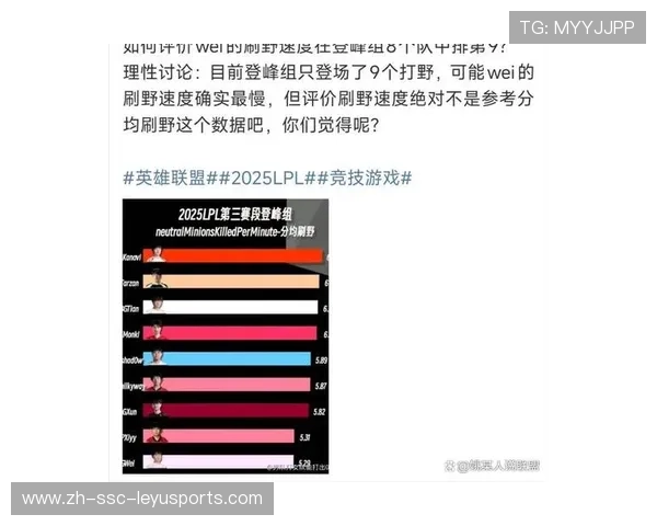 LPL战队默契配合点燃观众，lpl战队默契配合点燃观众的是谁