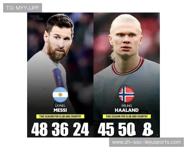 世界杯哈兰德是否能挑战梅西的助攻能力？